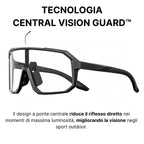 Crono - Occhiale Sportivo Fotocromatico - Galleria Veneta