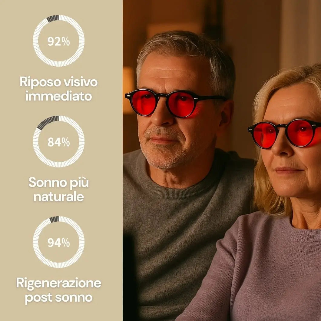 Rialto - Occhiale anti luci blu - Galleria Veneta